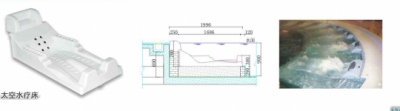 太空水療床